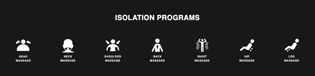 Osaki Bravo Isolation Programs